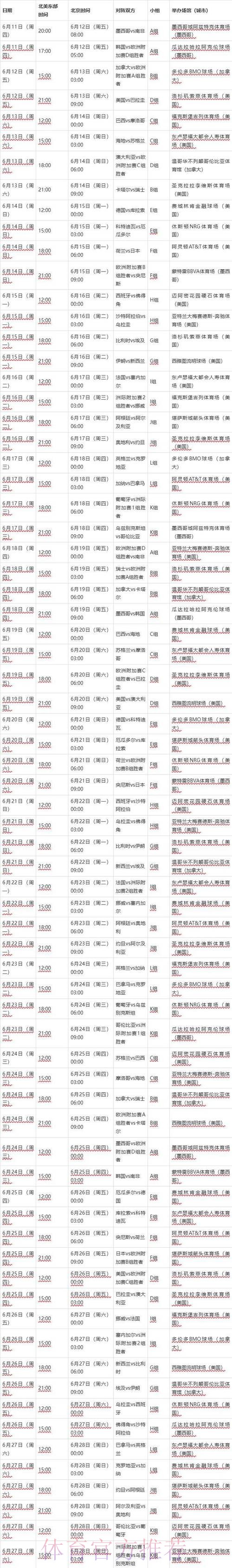 2026世界杯每日赛程今日比赛时间表实时查看