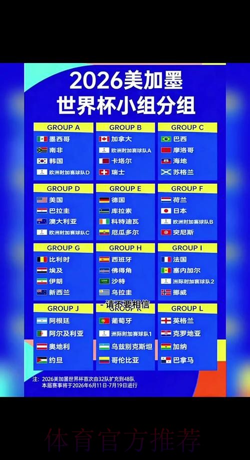 2026世界杯比赛时间详细安排高清直播在哪里看