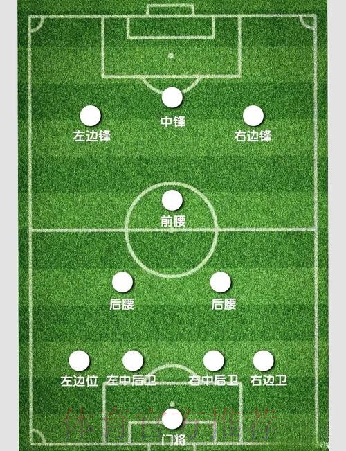全面解析世界杯滚球玩法技巧