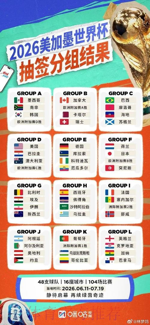 世界杯直播版权归属解析