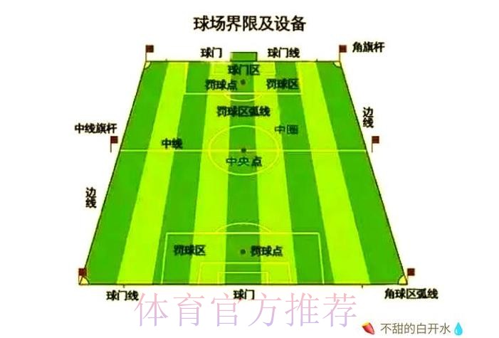 世界杯球队进攻能力解析